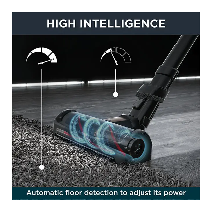 Rowenta Štapni usisivač RH99F1WO X-FORCE 15.60 - slika 5